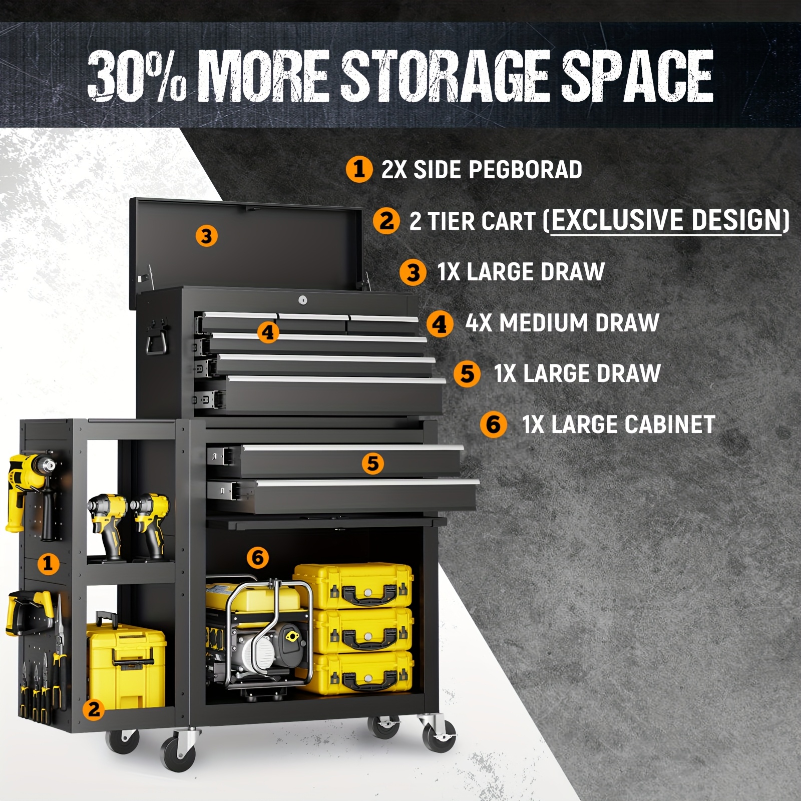 5/8-Drawer Rolling Tool Storag - Tools For Garage Workshop reseña y precio